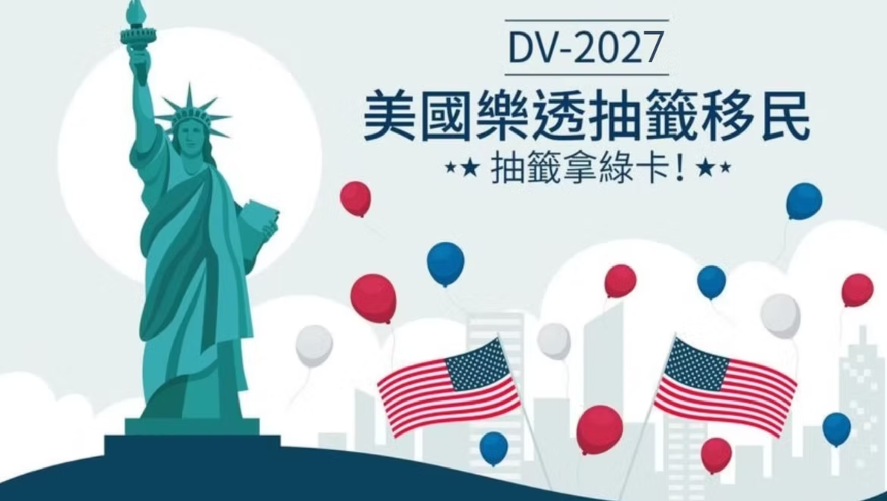 美國宣布DV 樂透抽籤移民新增「登記費」